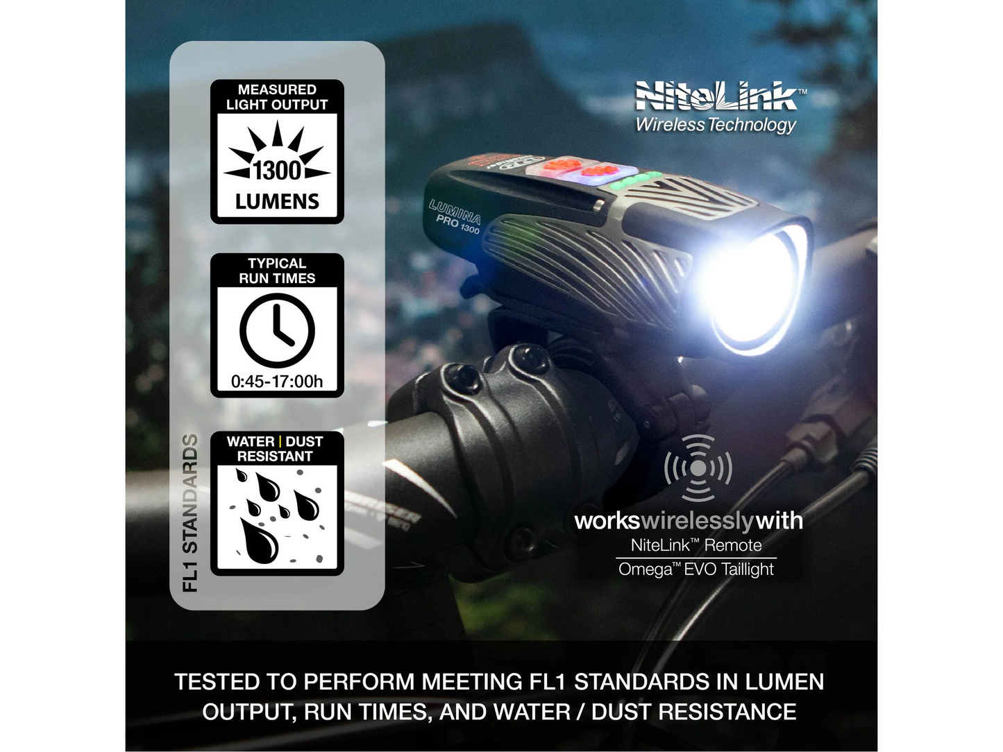 Luz Delantera Lumina Pro 1300 Nite Rider