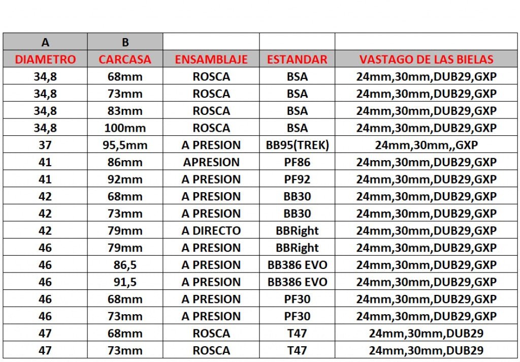 Cazoleta o eje central Enduro Bearings BKSM-8143 Maxhit 440c Acero inoxidableT47 External 30mm