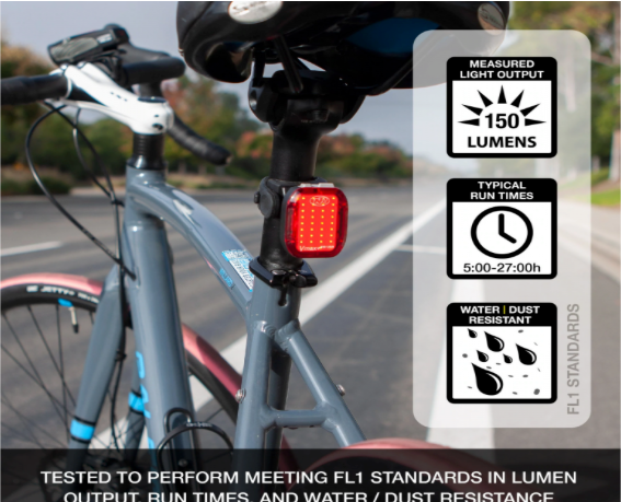 Combo Luz Delantera y trasera Swift 300 / Vmax+ 150 Nite Rider