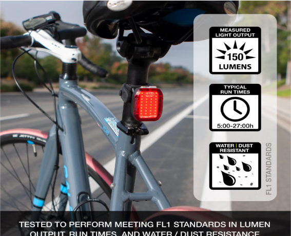 Combo Luz Delantera y trasera Swift 500 / Vmax+ 150 Nite Rider