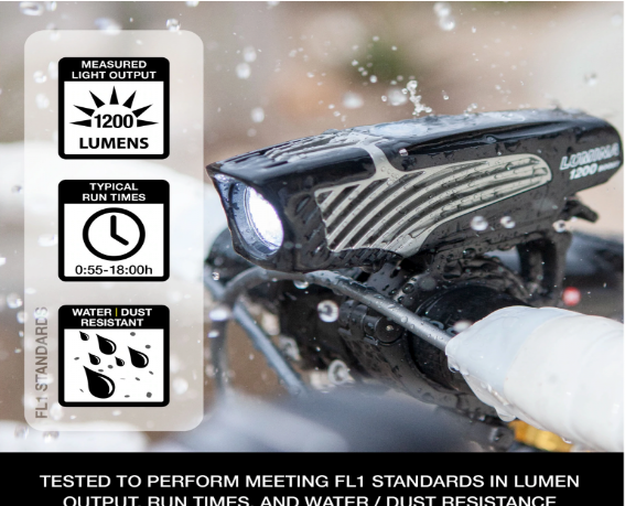 Luz Delantera Lumina 1200 Boost Nite Rider