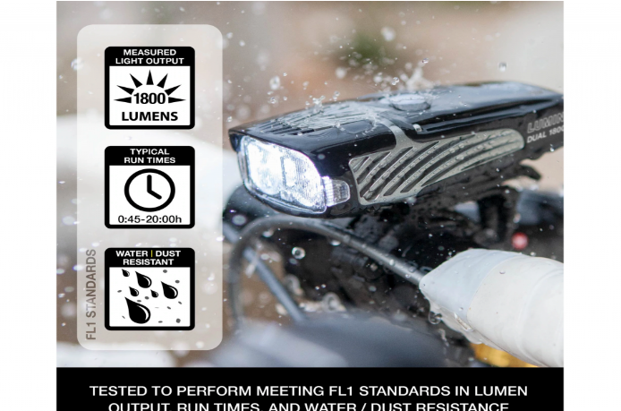 Luz Delantera Lumina Dual 1800 Nite Rider