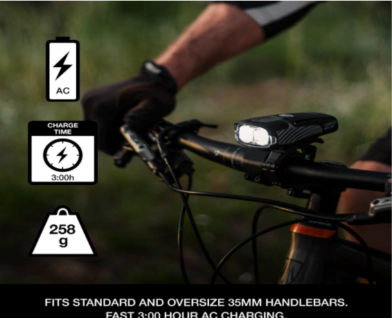 Luz Delantera Lumina Dual 1800 Nite Rider