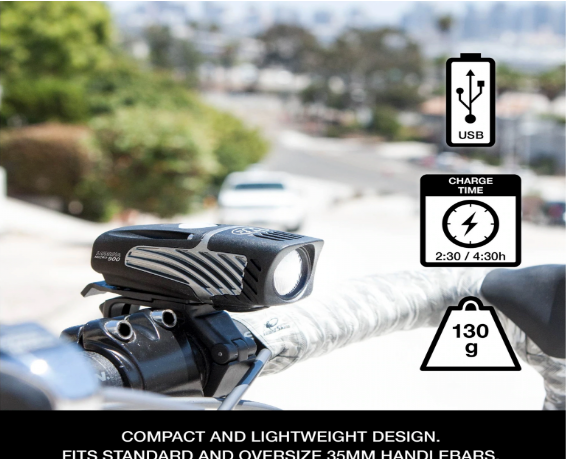 Luz Delantera Lumina Micro 900 Nite Rider