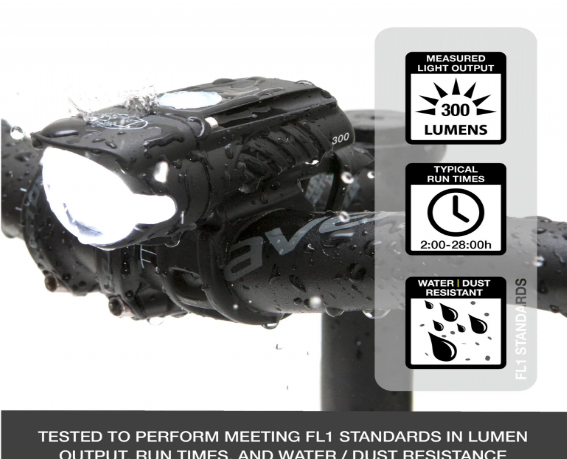 Luz Delantera Swift 300 Nite Rider