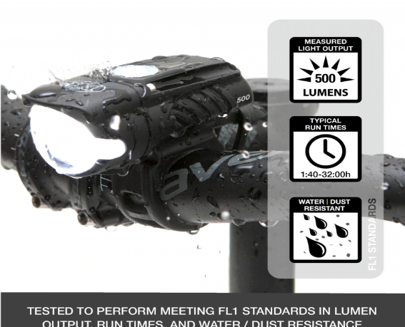 Luz Delantera Swift 500 Nite Rider