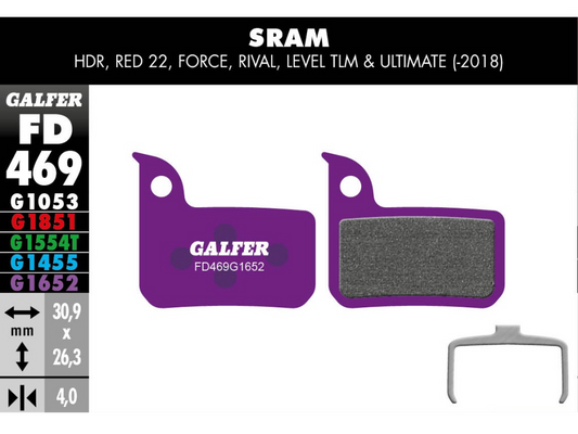 Pastilla De Freno Galfer Sramred Force Rival Level TLM E-Bike