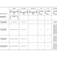 Volante Ruta Vision Carbon Metron 5D ACR integrado 90x380mm