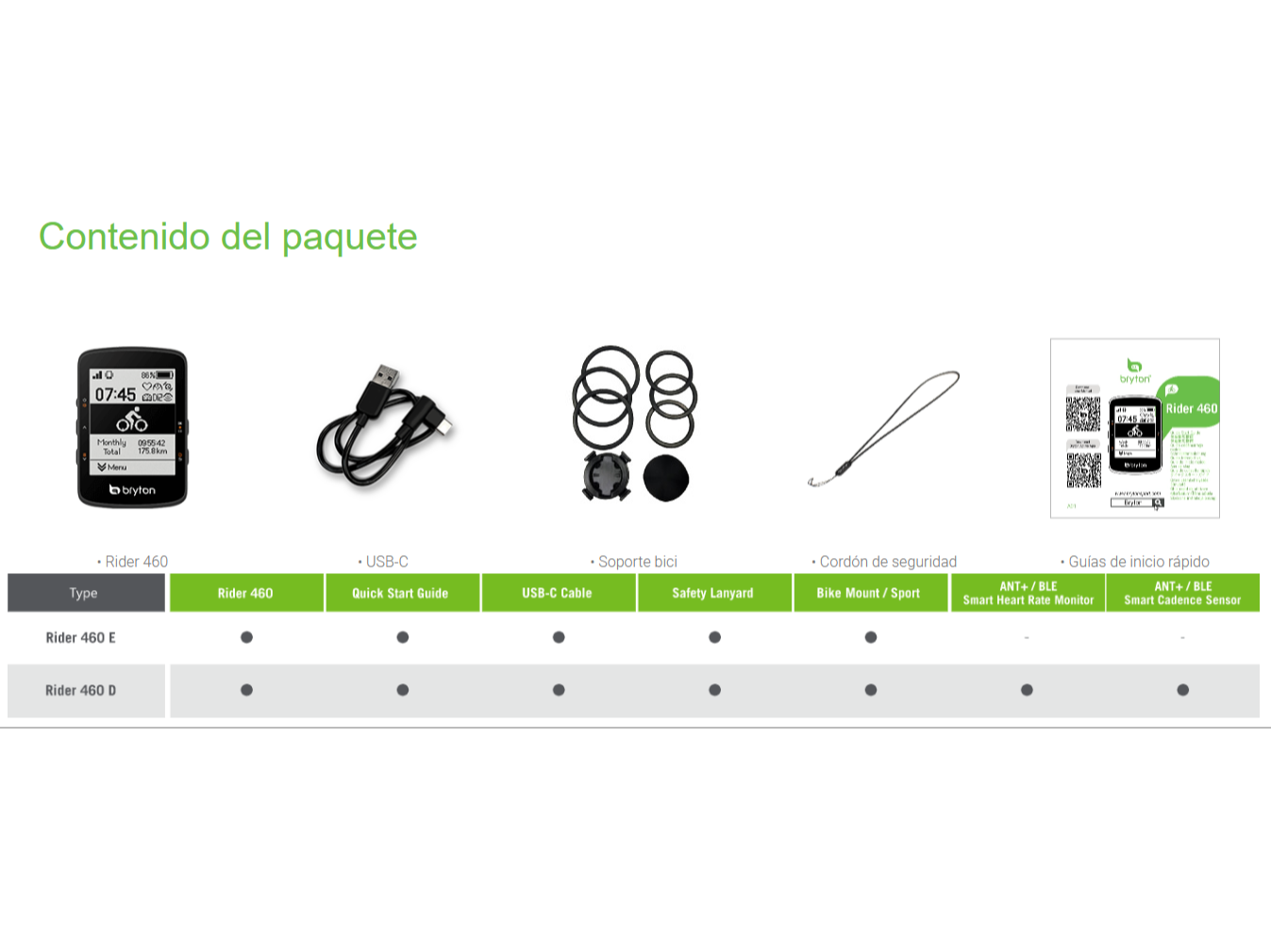 Ciclocomputador Bryton Rider 460 D + sensor cad y banda cardiaca