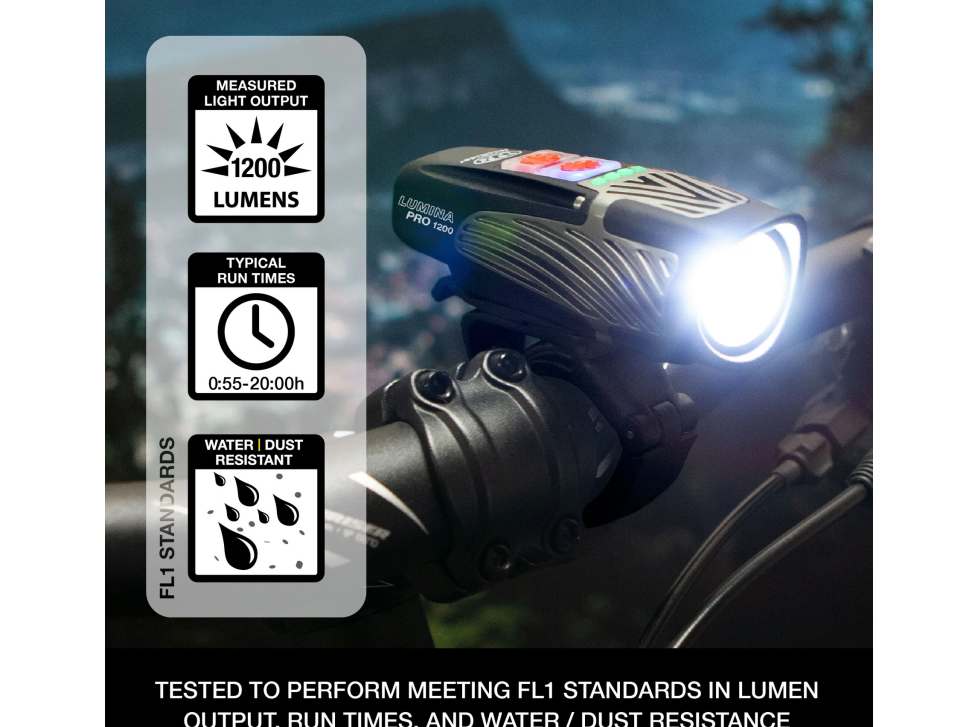 Luz Delantera Lumina Pro 1200 Nite Rider