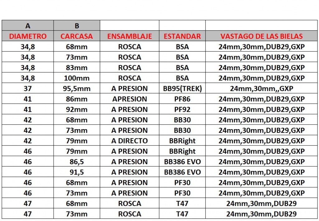 Cazoleta o eje central Enduro Bearings BK-6000 ABEC-3 Press para BB92