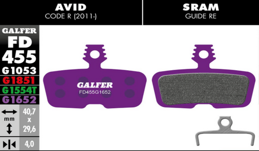 Pastilla de freno Galfer para Sram Avid R RSC Guia RE E-Bike