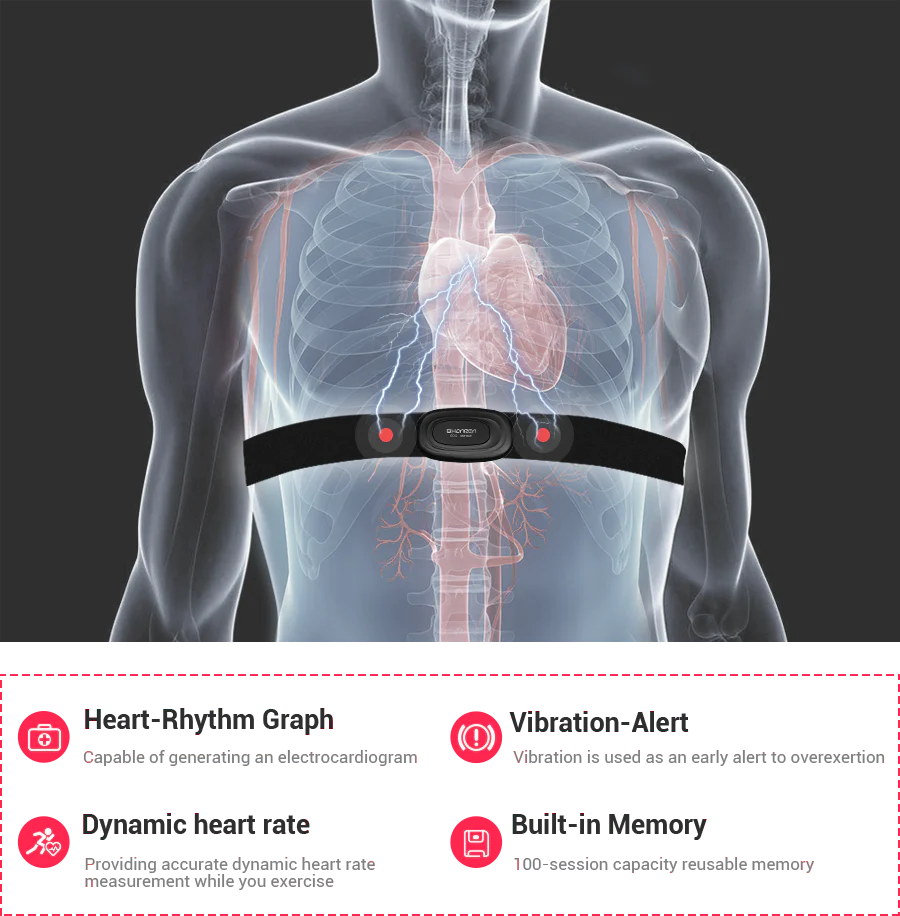 Monitor Frecuencia o banda Cardiaca inteligente HRM Beat 20 Shanren