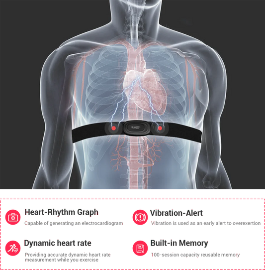 Monitor Frecuencia o banda Cardiaca inteligente HRM Beat 20 Shanren