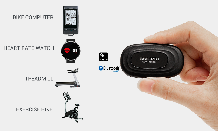 Monitor Frecuencia o banda Cardiaca inteligente HRM Beat 20 Shanren