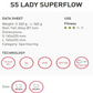 Sillin S5 Lady Superflow Selle Italia