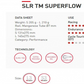 Sillin SLR Boost TM Superflow Black Selle Italia